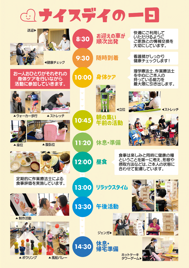 一日の流れ